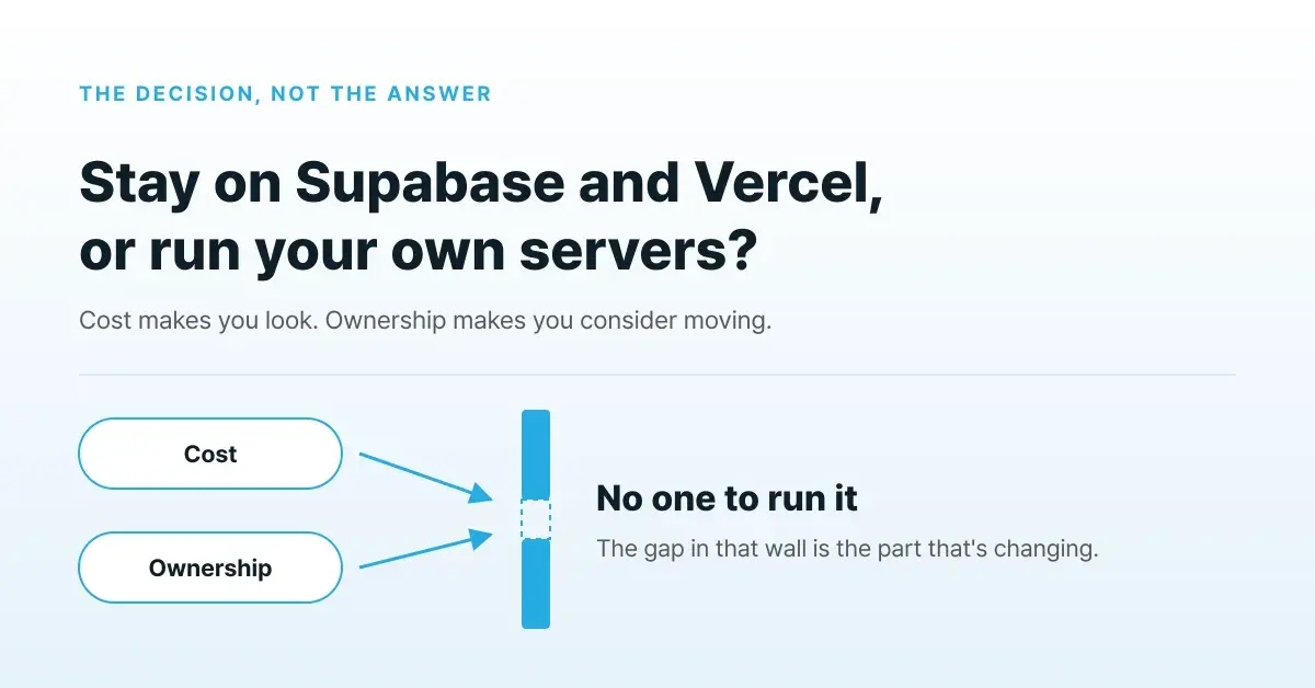 Stay on Supabase and Vercel, or run your own servers?